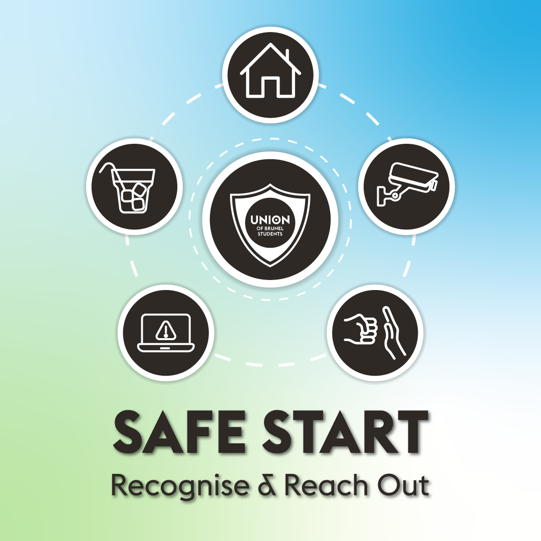 This is an early intervention campaign targeted at new and returning students, taking place the week after Welcome/Fresher’s week. The objective of the campaign is to ensure that students are informed of the signs/indicators of unsafe situations and that students are aware of where to go for support when they feel unsafe or vulnerable.